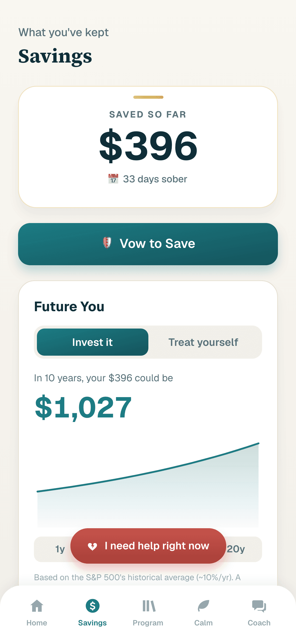 The Stay Dry financial tracker, showing money saved and a future projection